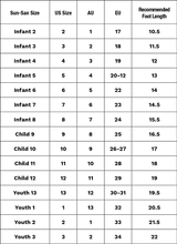 Table showing size conversion chart for Sun-San shoes with US, AU, EU sizes and recommended foot lengths.