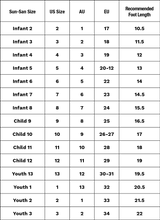 Table showing size conversion chart for Sun-San shoes with US, AU, EU sizes and recommended foot lengths.