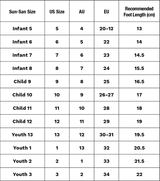 Table showing size conversions between US, AU, EU, and recommended foot length for various shoe sizes.