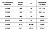 Table showing size conversion chart for Salt Water Sandals between US/AU women's, EU, and recommended foot length.