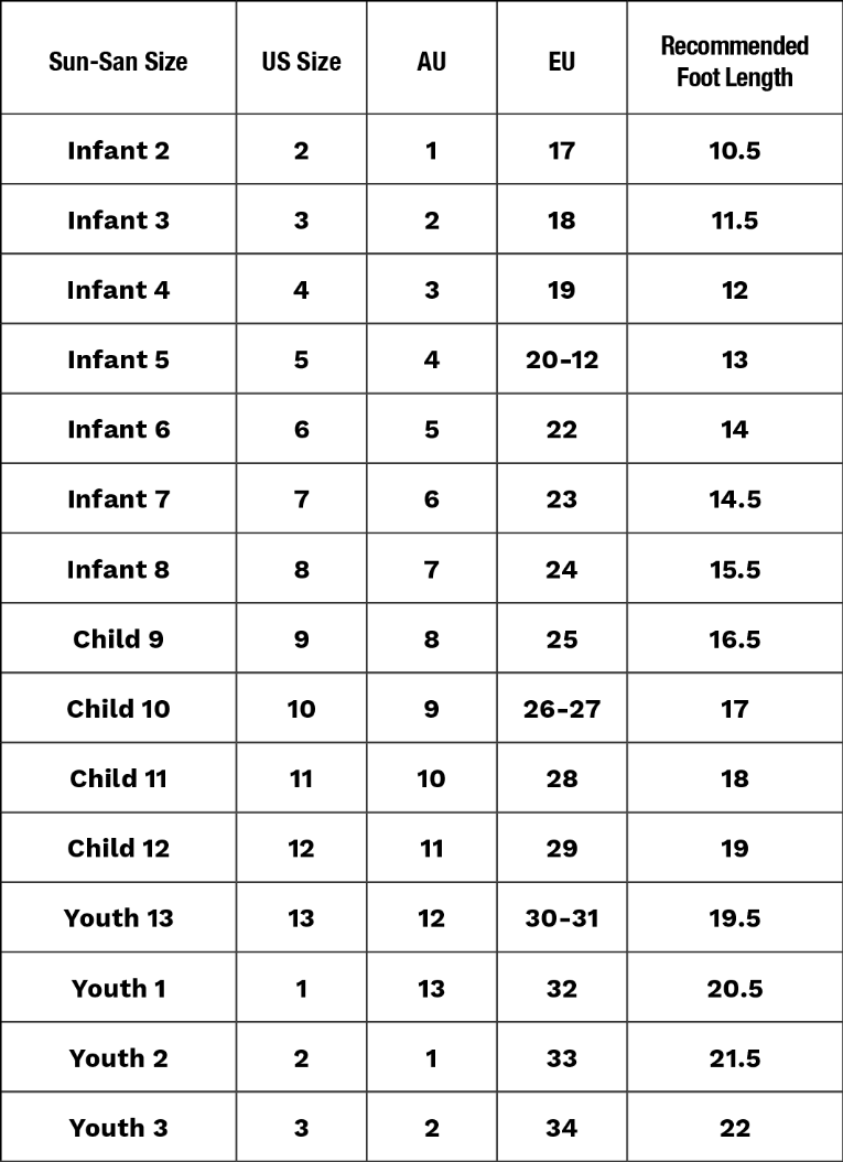 Table showing size conversion chart for Sun-San shoes with US, AU, EU sizes and recommended foot lengths.