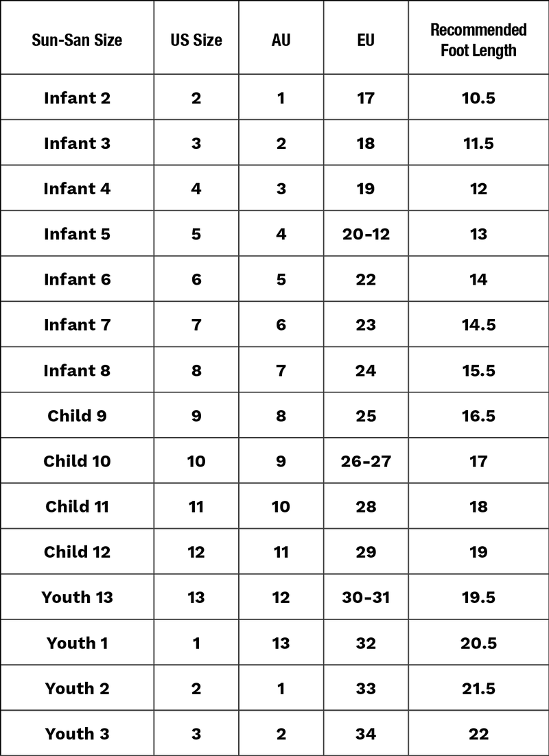 Table showing size conversion chart for Sun-San shoes with US, AU, EU sizes and recommended foot lengths.