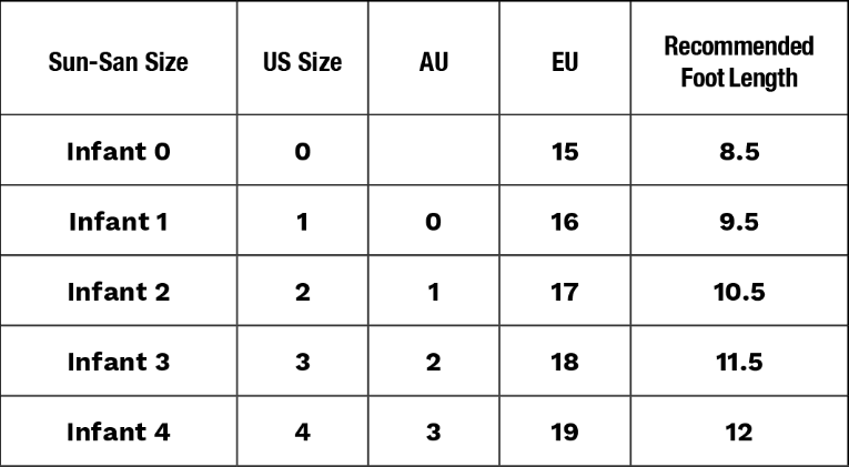 Table showing Sun-San size chart with US, AU, and EU sizes and recommended foot lengths for infants.