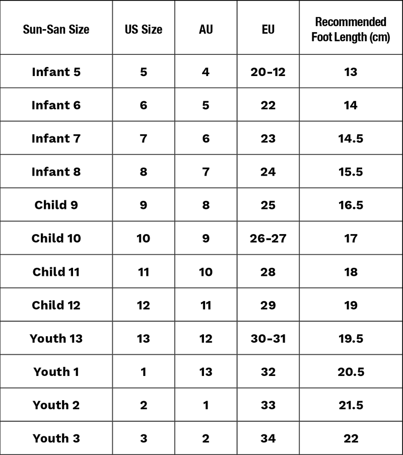 Table showing size conversion chart for Sun-San shoes across US, AU, and EU sizes with recommended foot lengths.