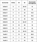 Table showing size conversions between US, AU, EU, and recommended foot length for various shoe sizes.