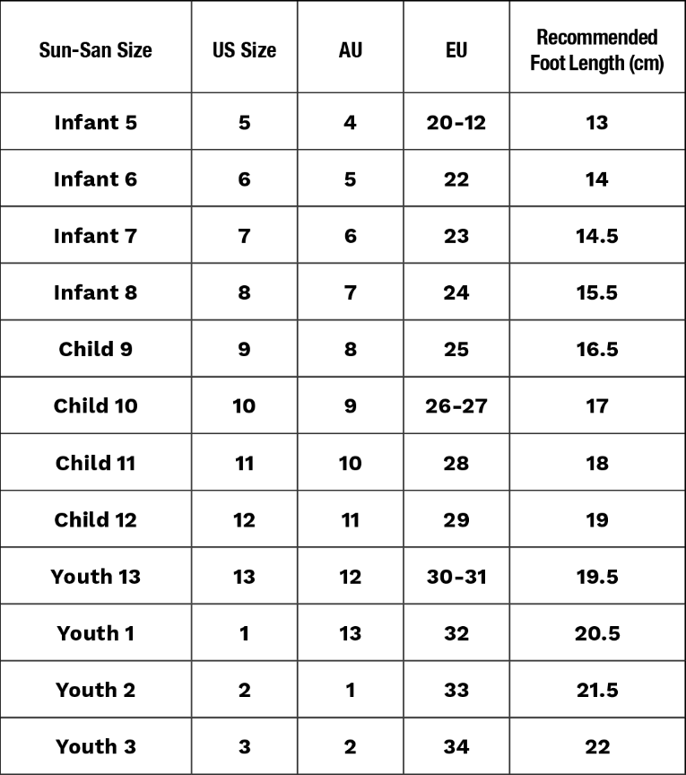 Table showing size conversion chart for Sun-San shoes across US, AU, and EU sizes with recommended foot lengths.