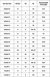 Table showing size conversions for Sun-San shoes between US, AU, EU sizes and recommended foot lengths.