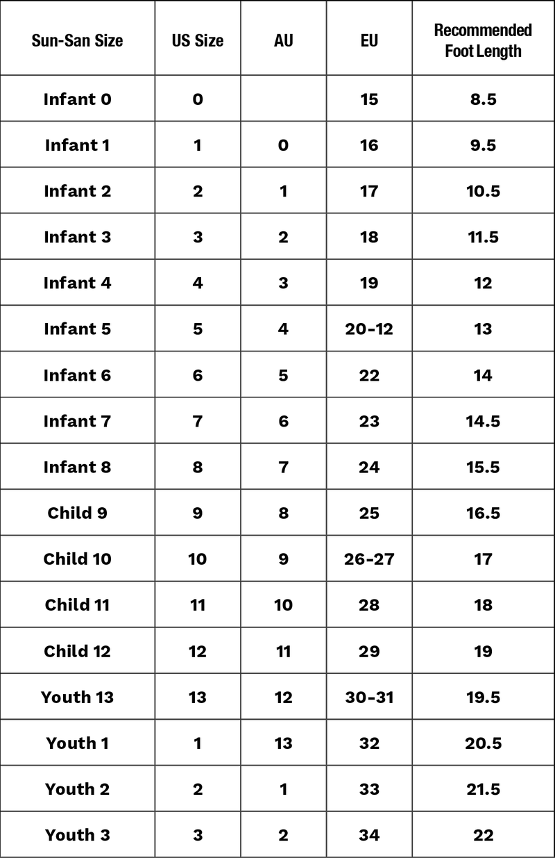Table showing size conversions for Sun-San shoes between US, AU, EU sizes and recommended foot lengths.