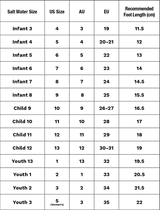 Table showing shoe size conversions for infants, children, and youth.