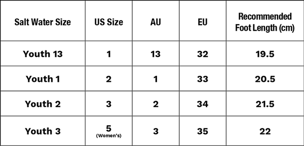 Salt Water Classic Olive Youth