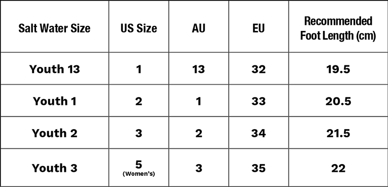 Salt Water Classic Latte Youth