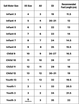 Table showing shoe size conversions for infants, children, and youth.